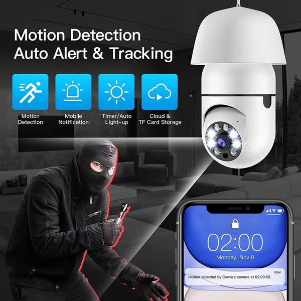 Illuminate & Guard: 360° Smart Bulb Security Camera!!